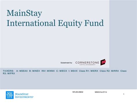 Mainstay Equity Allocation Fund Class A (MGXAX).